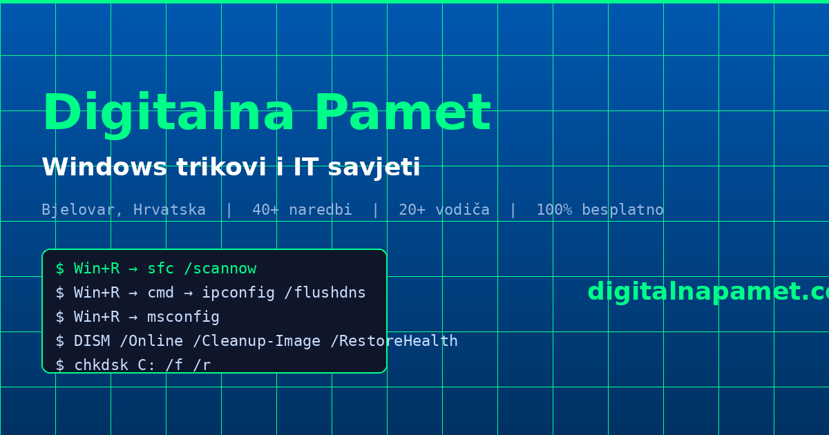 Digitalna Pamet - IT Savjeti